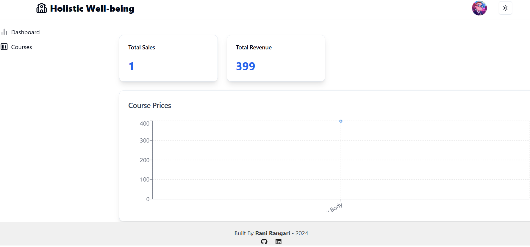 Holistic-Wellbeing preview 4