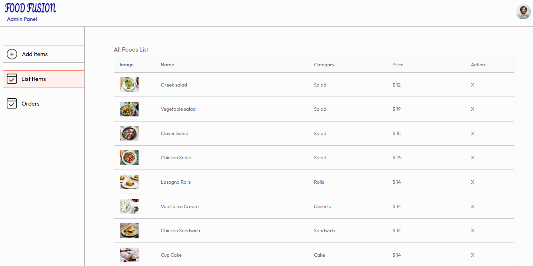 Food Fusion preview 3